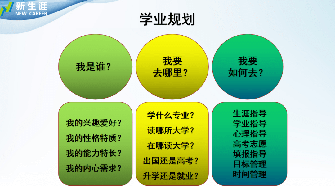 教育咨询公司：助力学子开启梦想旅程