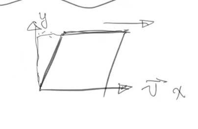 《张朝阳的物理课》推导纳维尔-斯托克斯方程_流体_微元_加速度