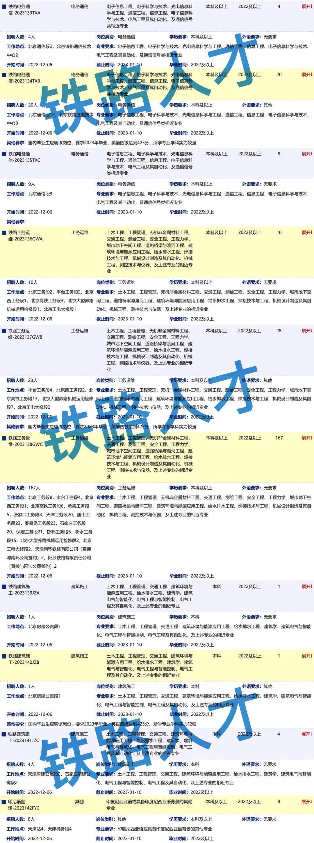 2023年三月英语四级成绩查询时间的简单介绍