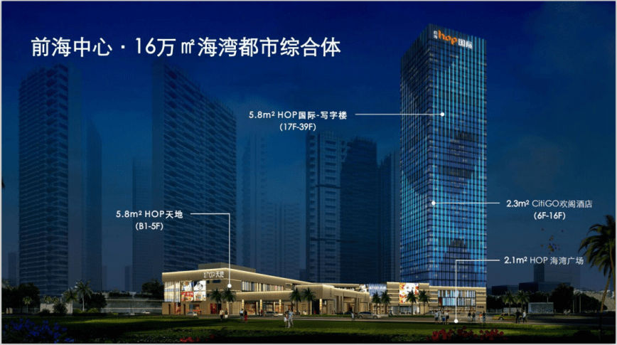 前海hop国际写字楼招商电话-前海hop国际写字楼招商中心_商业_宝安