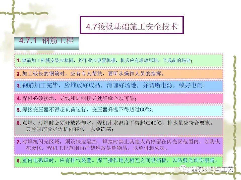 建筑工程施工筏板根底施工图解读及施工工艺详解，63页PPT可下载！