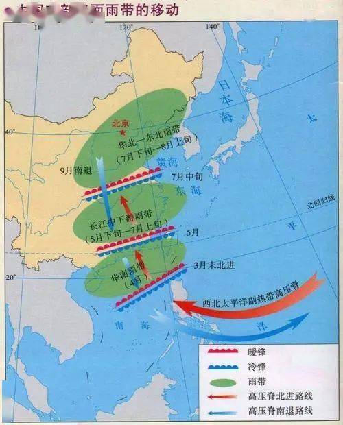 副高季节移动与我国雨带及天气西太平洋副热带高压从冬到夏位置北移