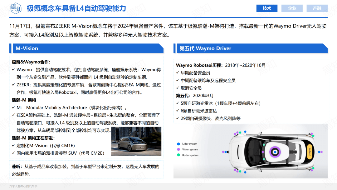 知见 | 11月智能电动汽车大事解析（69页,附下载）