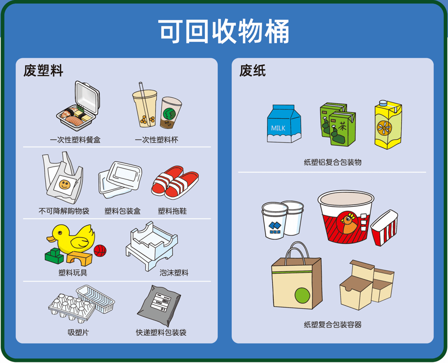 【垃圾分类】你常见的这些东西,也可以回收!_废塑料_处理_道工序