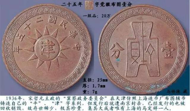 这些铜元价值都不菲!_钱币_圈内人_生肖