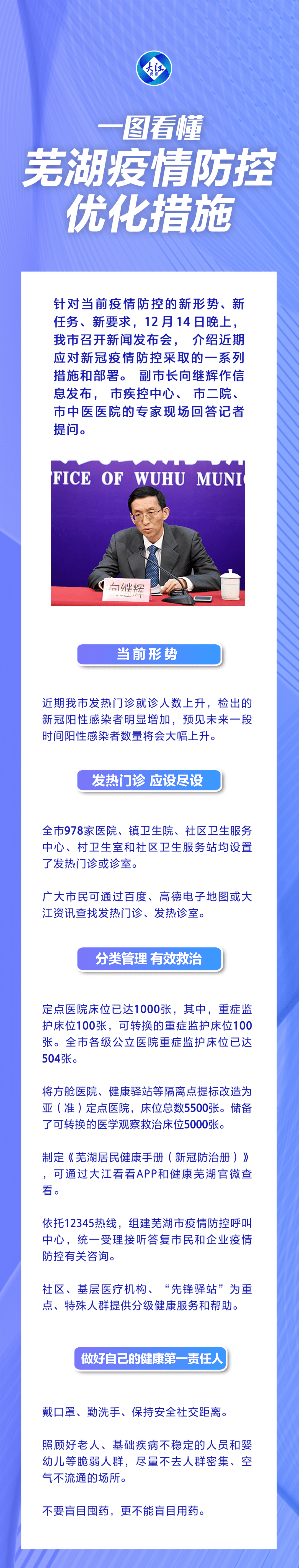 芜湖人，那幅长图请保藏转发！