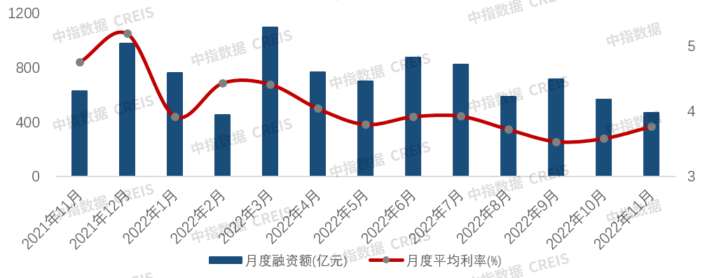 2022年泰安泰信城投债权1号、2号(泰安信元2期)