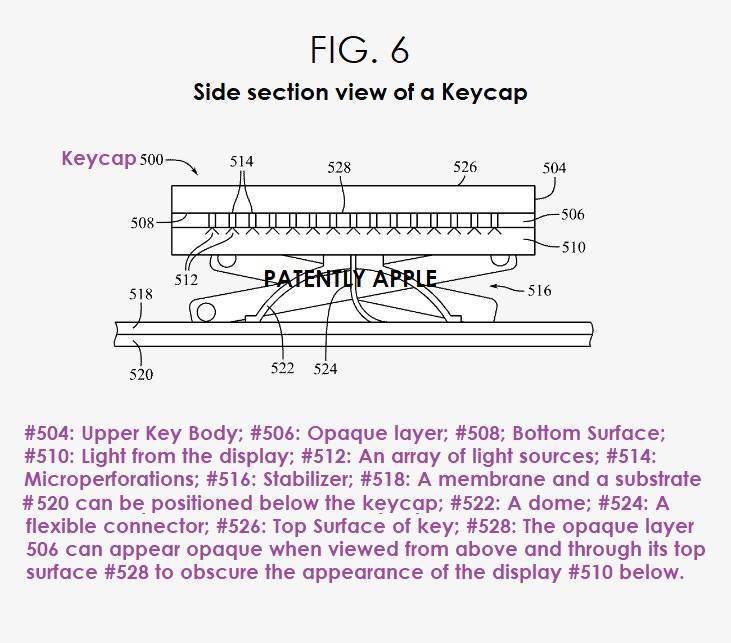 可动态显示不同符号，苹果新专利展示未来MacBook背光键盘