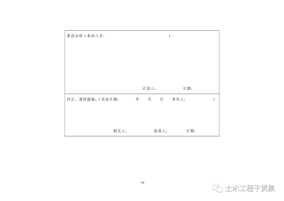 工程量量全过程控造工做手册，提量增效！123页可下载！