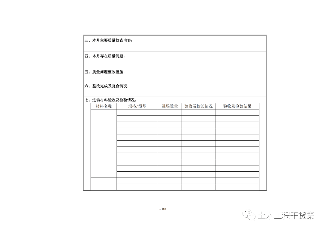 工程量量全过程控造工做手册，提量增效！123页可下载！