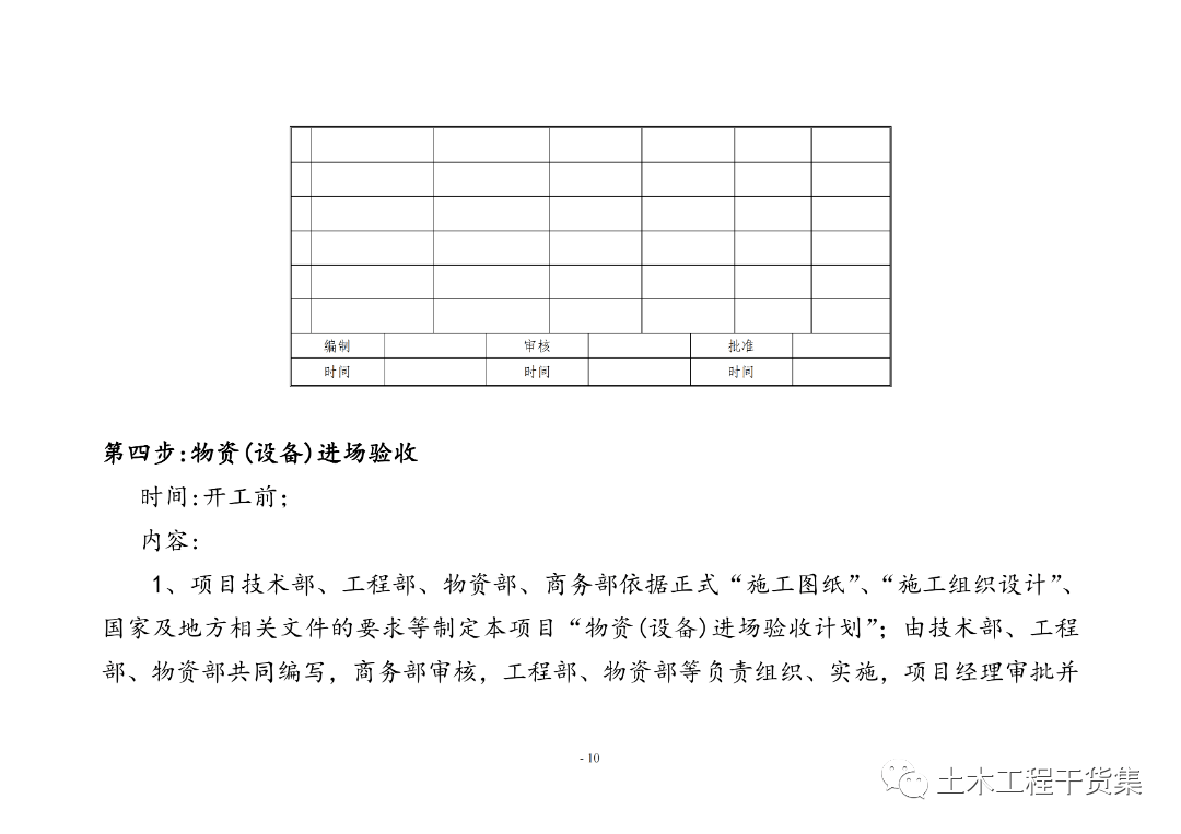 工程量量全过程控造工做手册，提量增效！123页可下载！