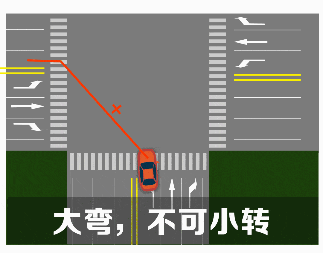 可能是没掌握这个开车转弯技巧!_车辆_路口_方向盘