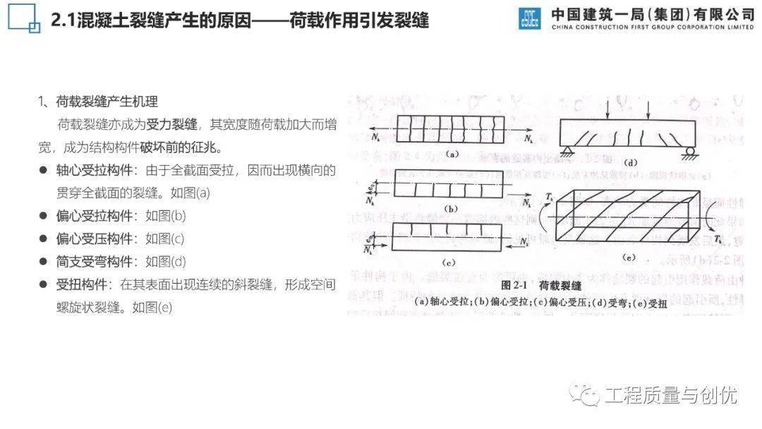 混凝土构造荷载、施工、温度等八种裂痕是若何产生的？控造办法有哪些？46页可下载！