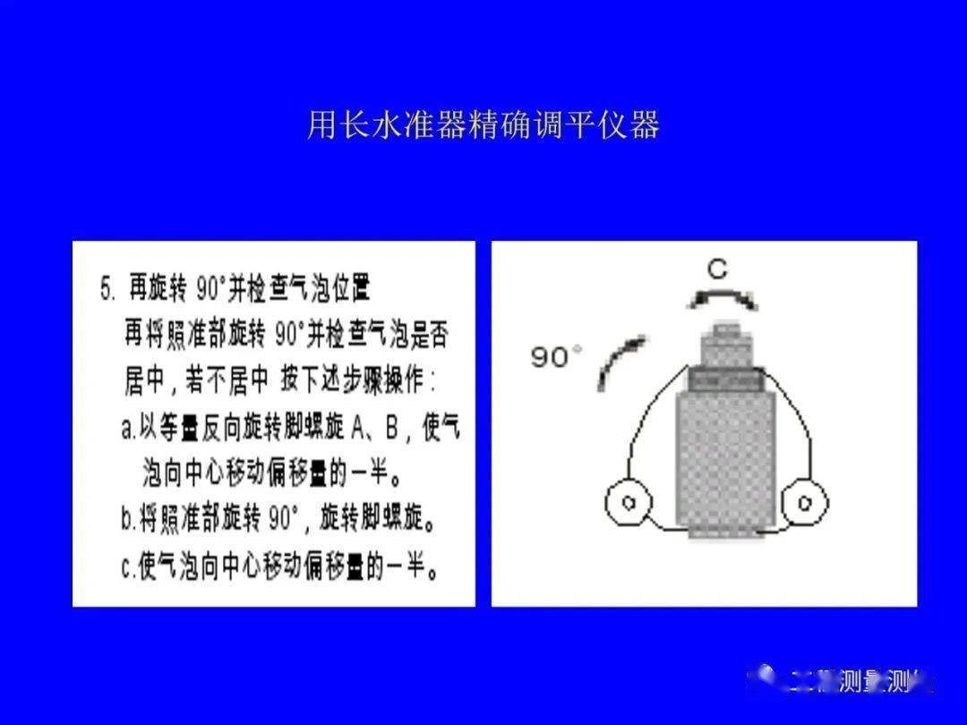 经纬仪利用办法培训讲义PPT(图文解析)，PPT可下载！