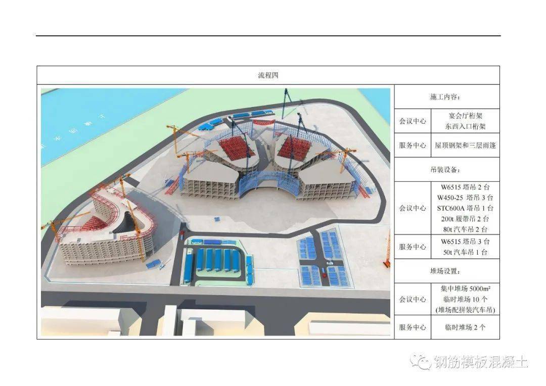 精品钢构造安拆平安专项施工计划，大量图片，327页PDF下载！