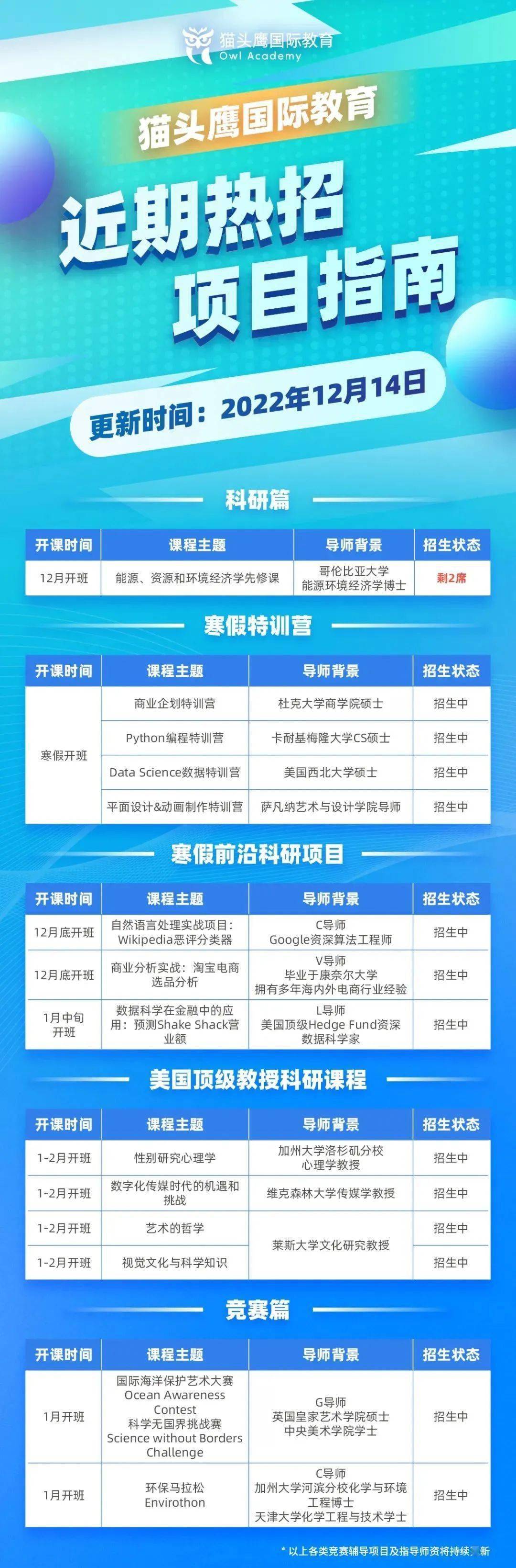 山东医院继续管理平台_广西信息公开平台_广西继续教育信息管理平台