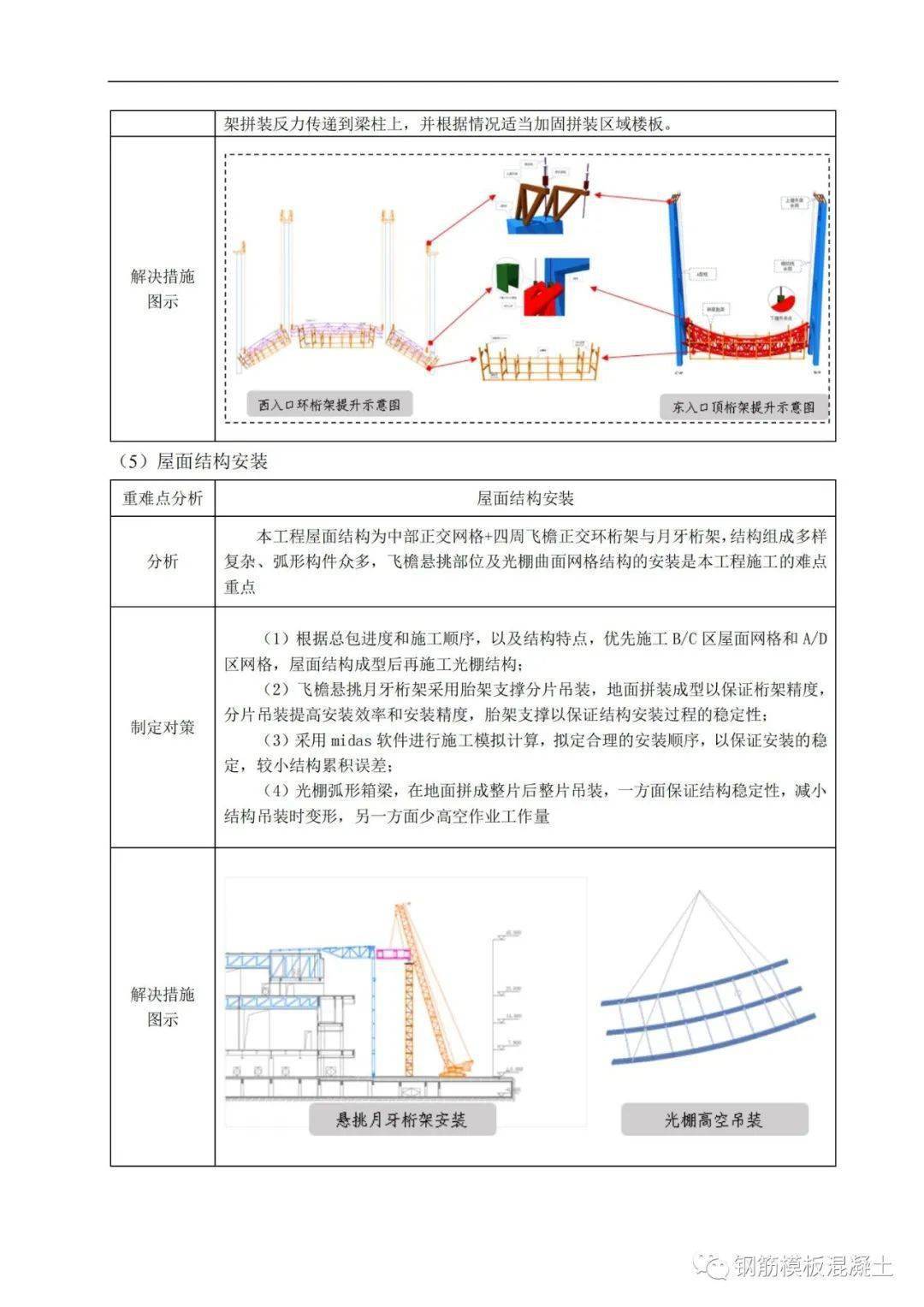 精品钢构造安拆平安专项施工计划，大量图片，327页PDF下载！