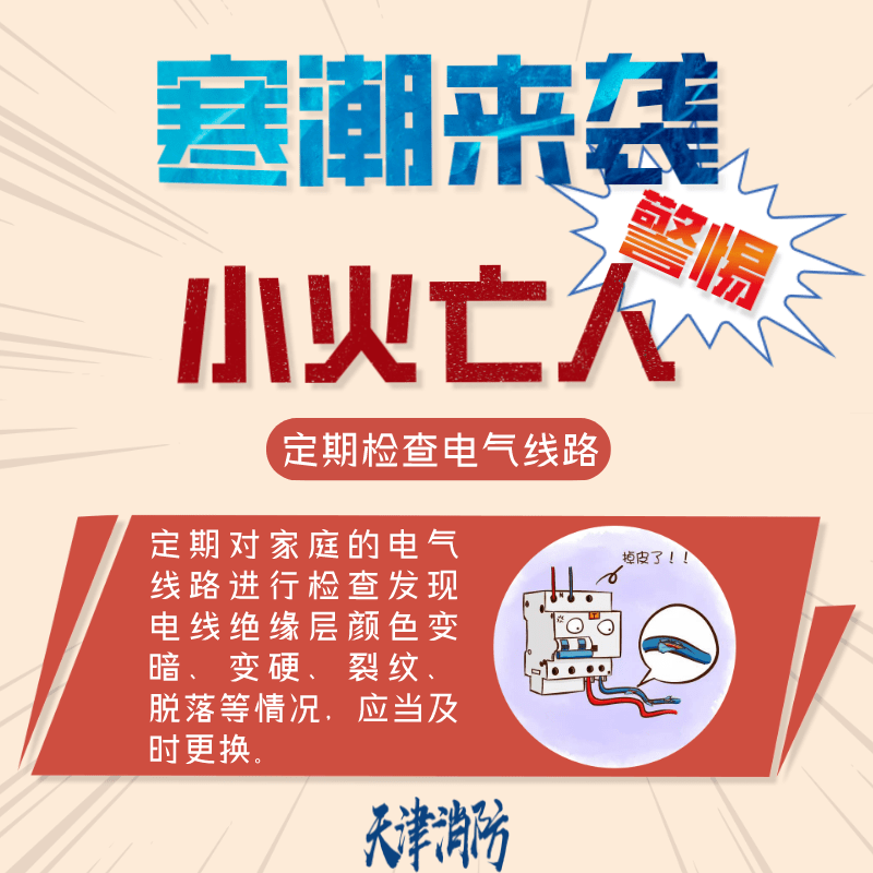 【让“小火”止于萌芽】_火灾_人员_救援