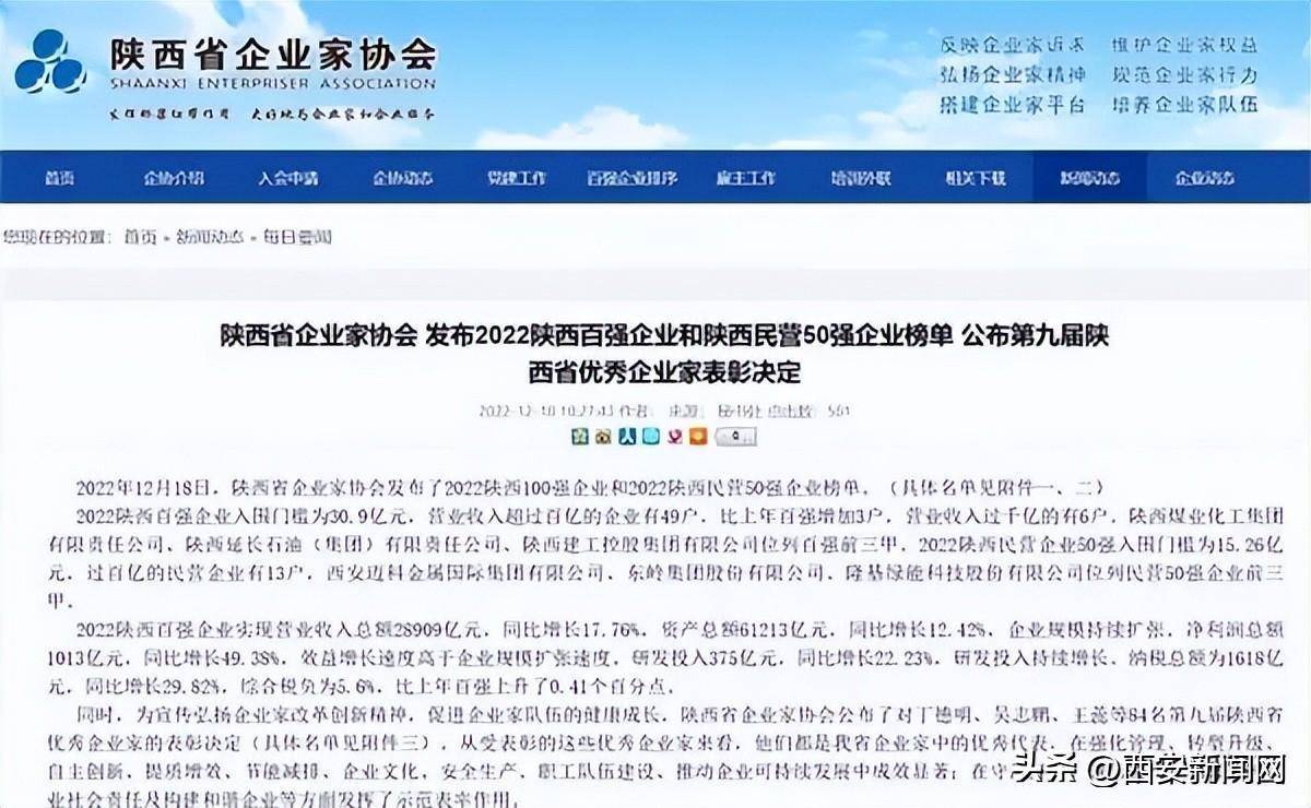 2022陕西企业100强名单出炉,陕煤化,延长石油,陕西建