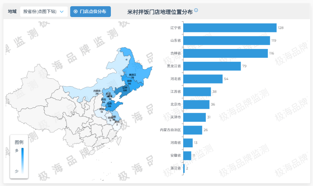 Manner咖啡推出冬日輕食並開通外賣；PK老鄉雞，米村拌飯今年門店翻1倍；日式快餐失寵丨AI新零售早報。《圖+文》