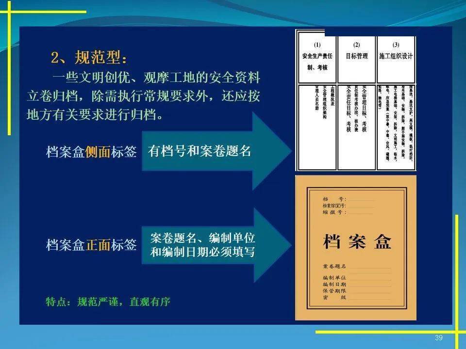 施工现场平安办理材料体例要点，40页PPT可下载！