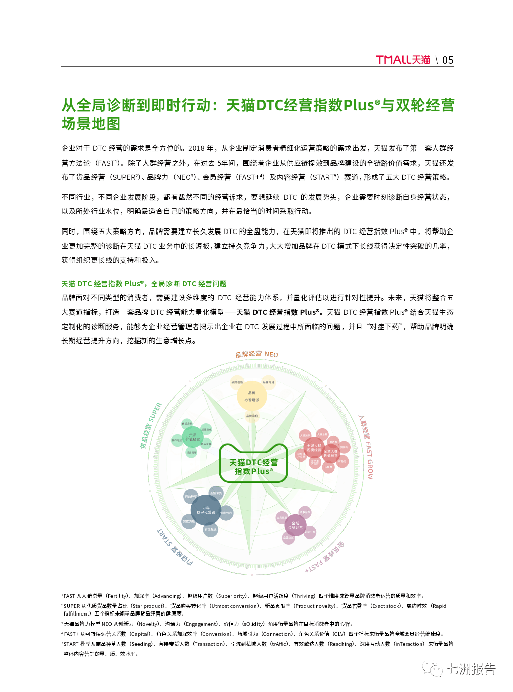 【陈述】天猫：DTC企业运营指南-体验为王，办事致胜