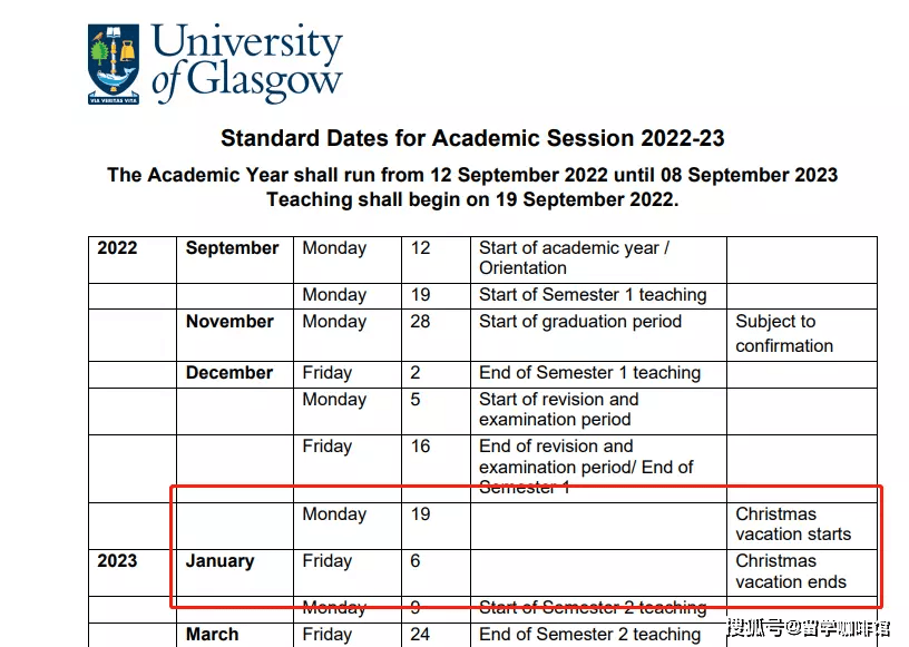 圣诞假期来临,英美高校放假时间大盘点!附出行指南