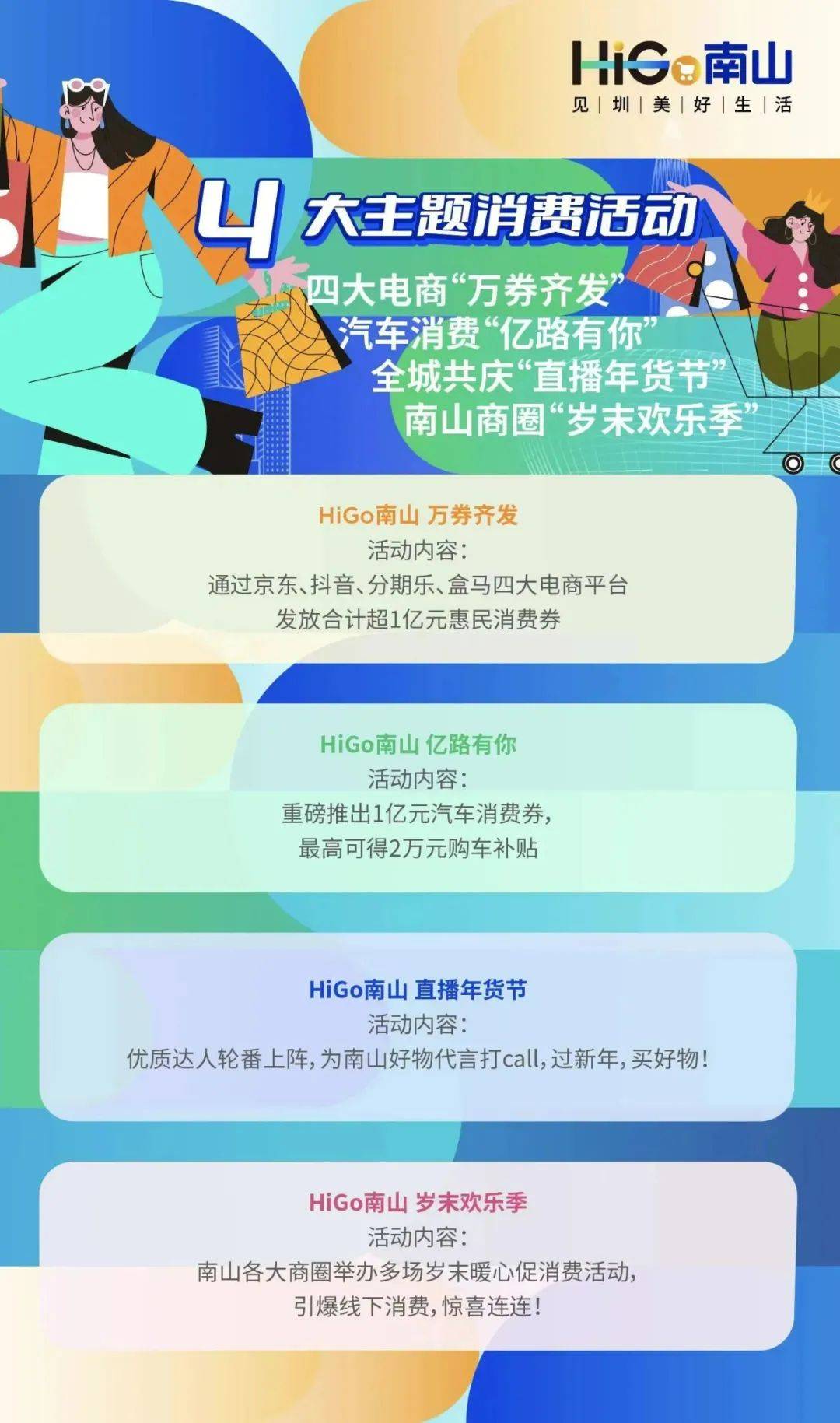 深新早点 | 2亿消费券!开抢!_深圳_中国篮球协会_南山