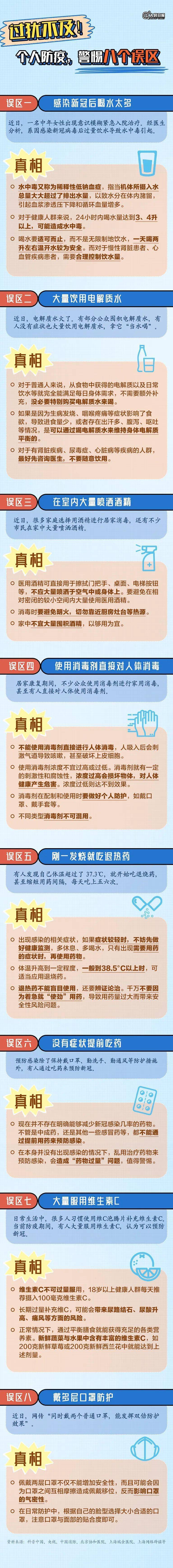 官方辟谣：假的！还有这8个防疫误区，一定要警惕！