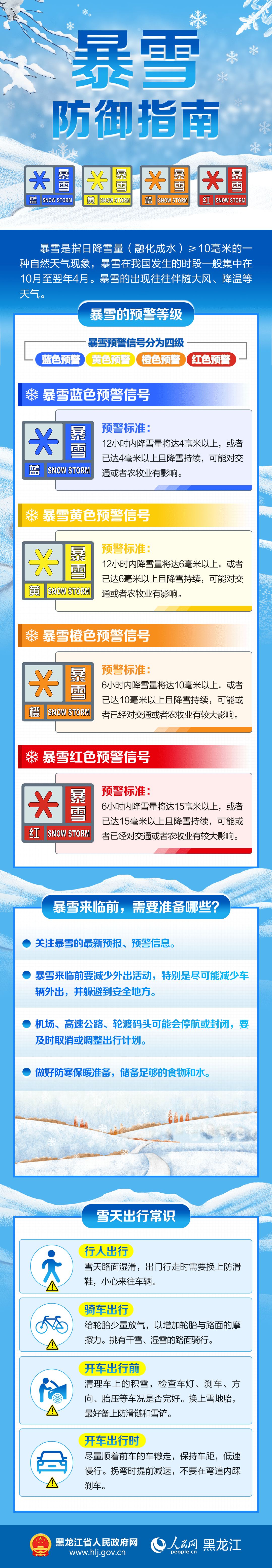 【安达发布 关注】暴雪预警！未来72小时，黑龙江多地新增积雪深度超20厘米