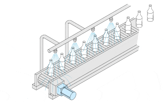 【机械设计】常见流水线设计方式及动图展示,看后也许你能找到设计