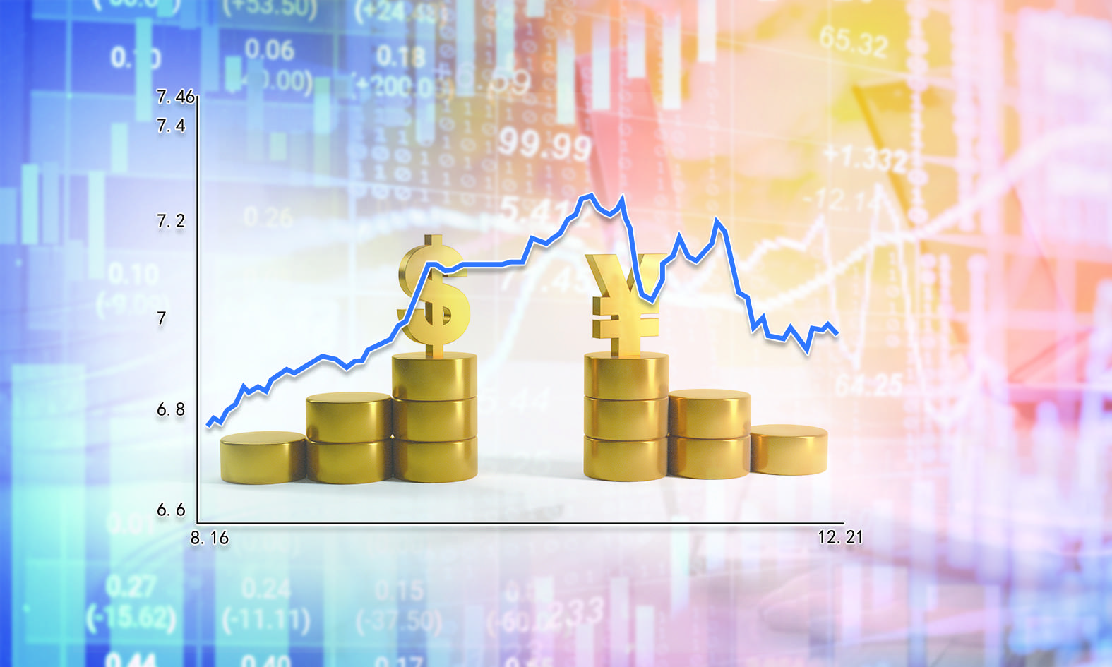 道指期货行情反复无序，观望是否也是一种有效策略