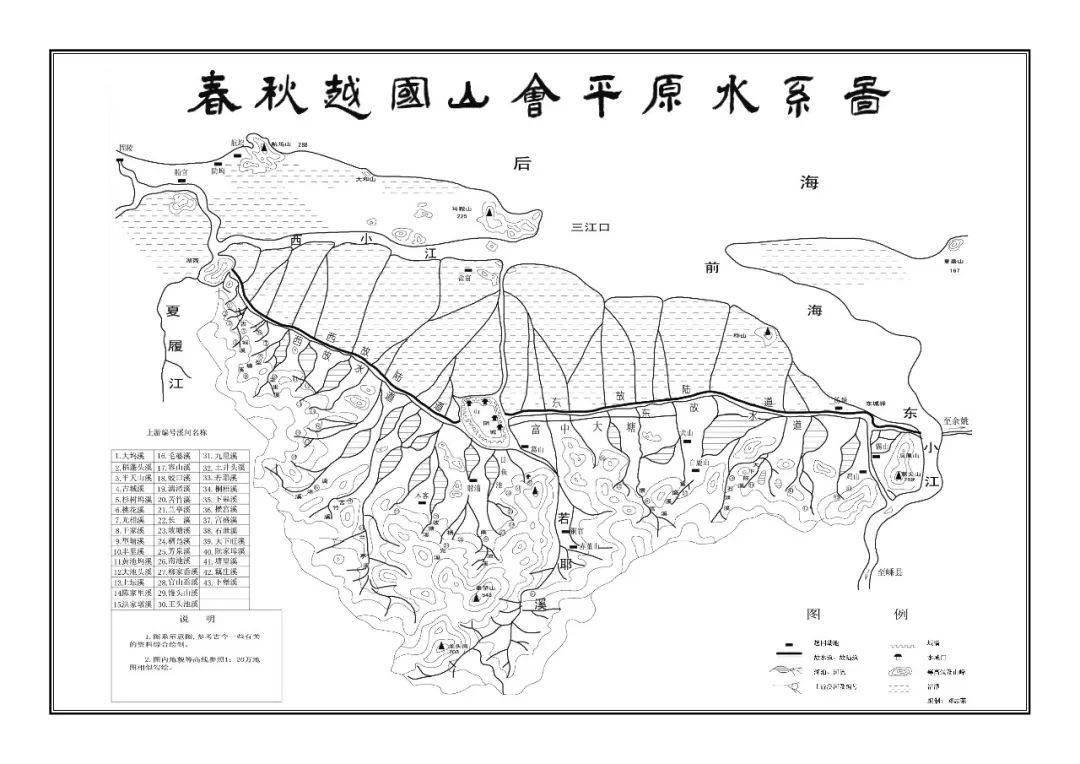 邱志荣 | 论越国山阴故水道的历史作用和地位_练塘_绍兴_平原