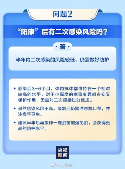 张文宏辟谣网传音频！重复感染会对免疫系统产生破坏吗?？专家回应！布洛芬等退烧药“一药难求”何时能解？​