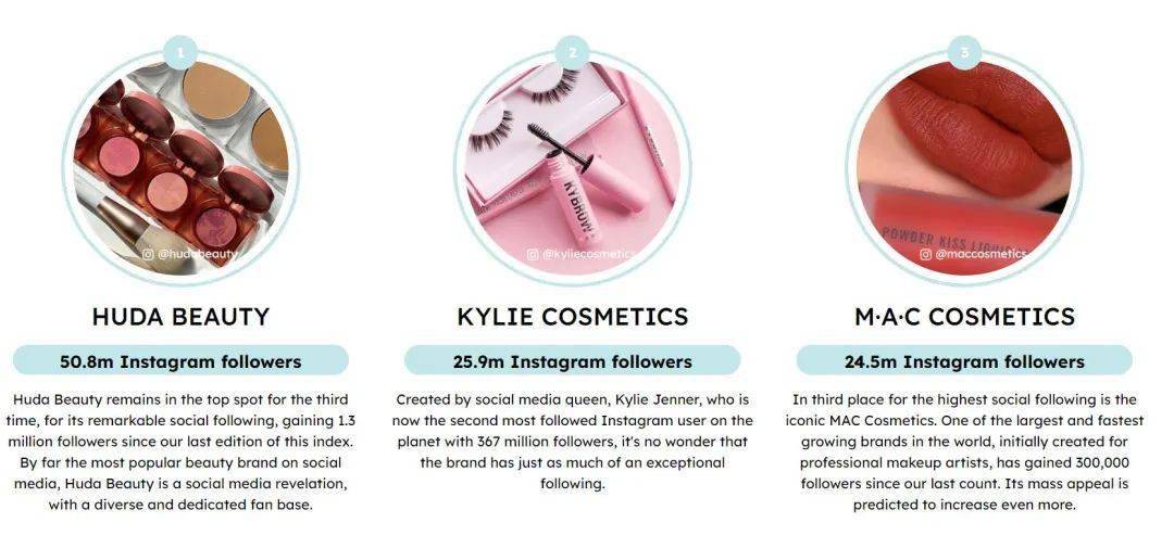 发膜排行榜_2015年中国发膜十大品牌排行榜(2)