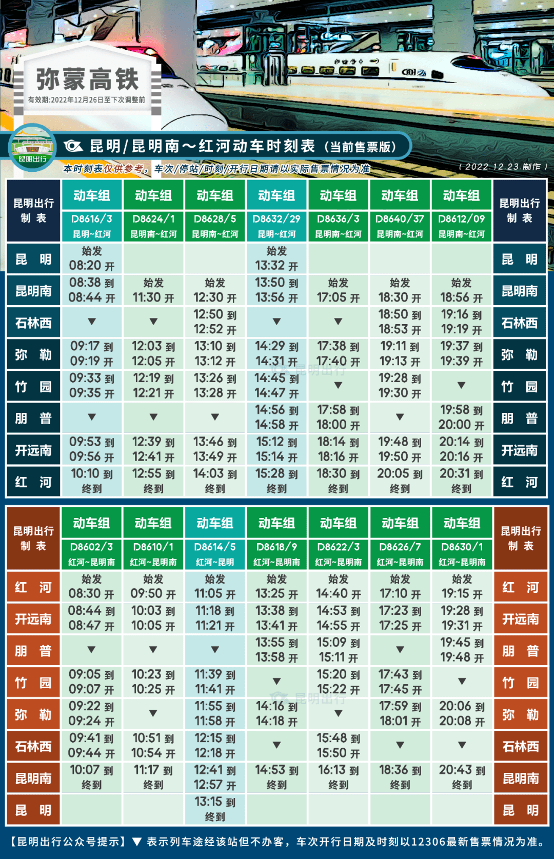 弥蒙高铁最新时刻表出炉!