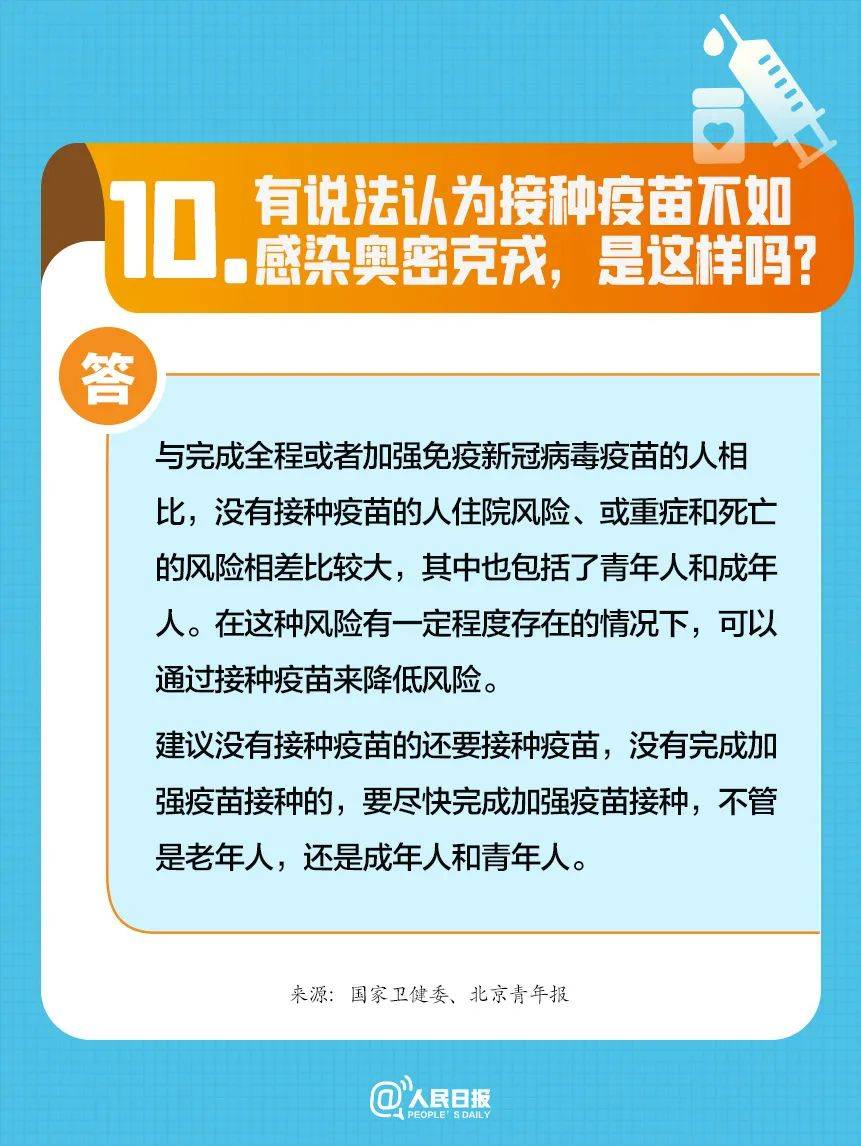 青岛：每日新增感染50万！全国重症患者在逐渐增加