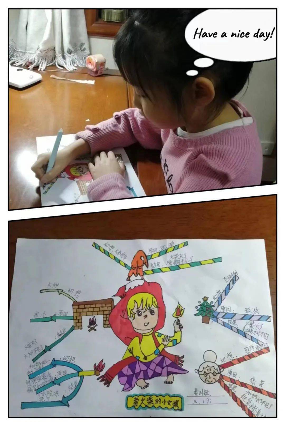 学生以阅读书目为基础,以思维导图为载体,通过对故事框架的建立,展现