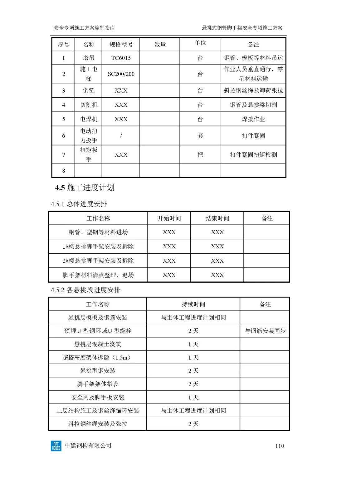 危大工程高峻模板、土石方、基坑工程等23项平安专项施工计划体例指南，354页word版可下载！