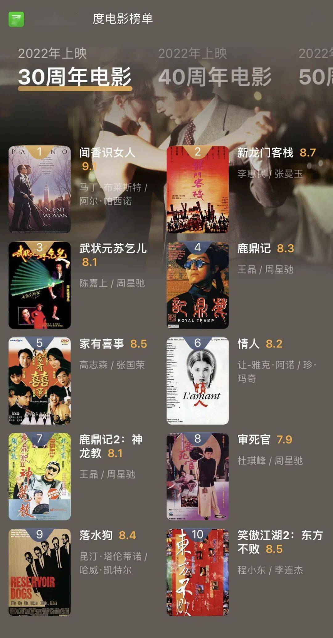 豆瓣2022年度电影榜单,这一年的好电影全在这里了!_评分_四季_唐顿