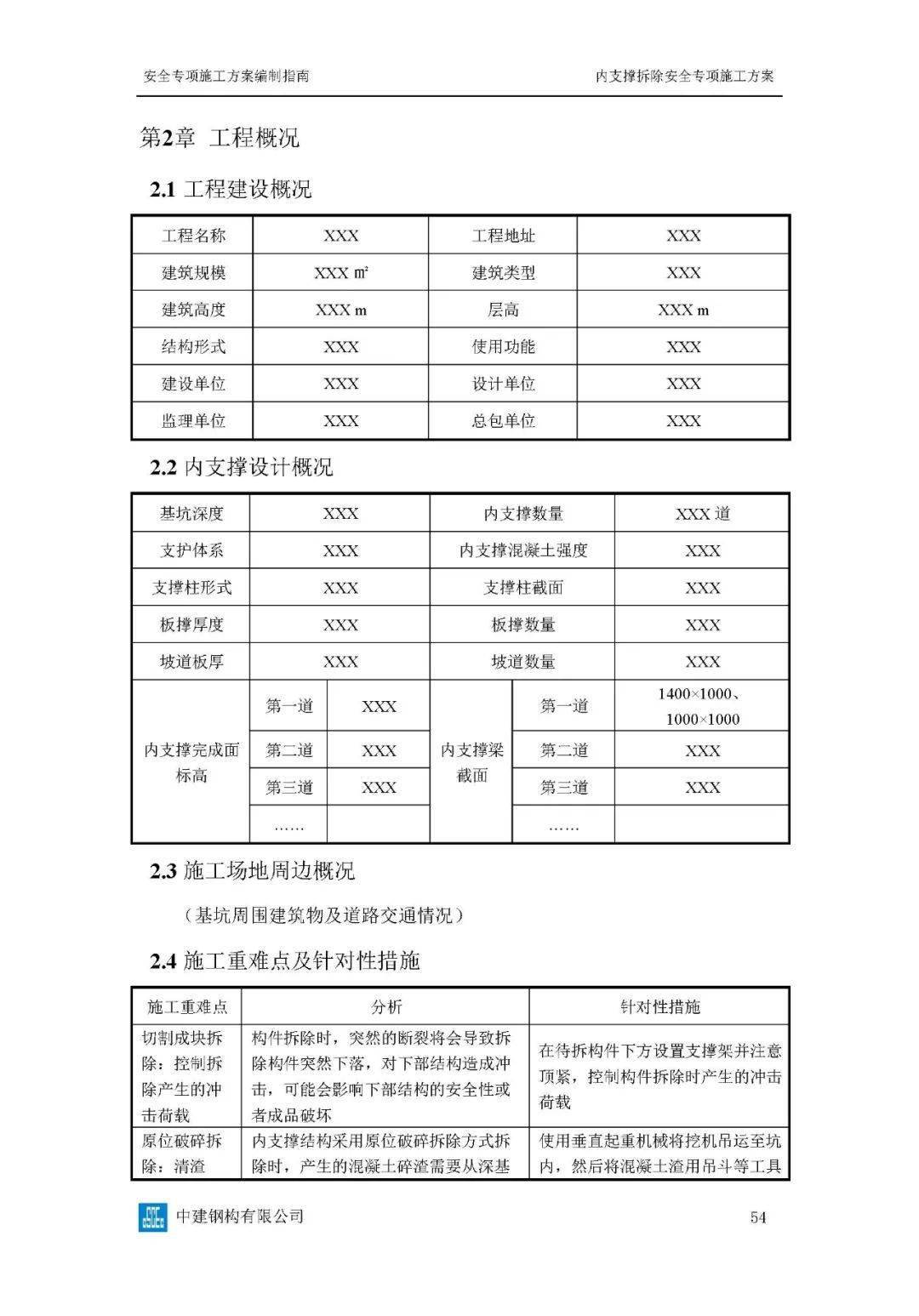 危大工程高峻模板、土石方、基坑工程等23项平安专项施工计划体例指南，354页word版可下载！