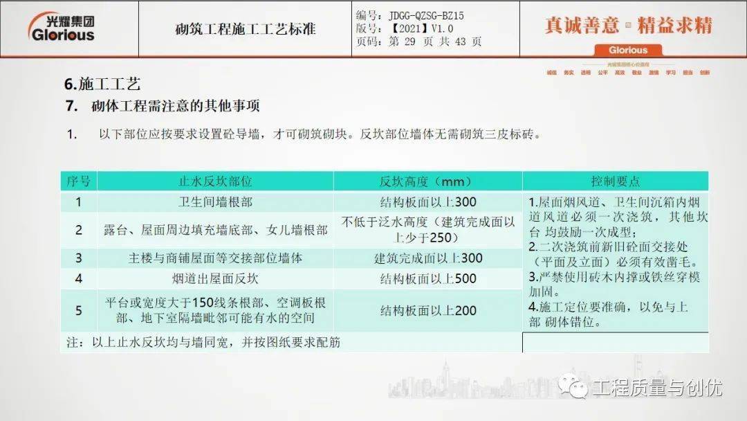 砌筑工程施工工艺尺度做法，从选材到验收，包管你看有所得！