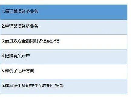 会计从业与初级会计内容差别_2013年会计初级考试成绩查询_初级财务会计考试内容