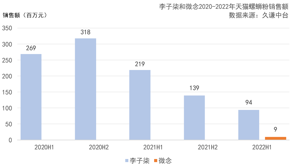 �籨 |������й��ÿͲ������/�� iPad mini ������������Ƴ� ...