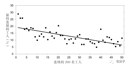文章配图-2