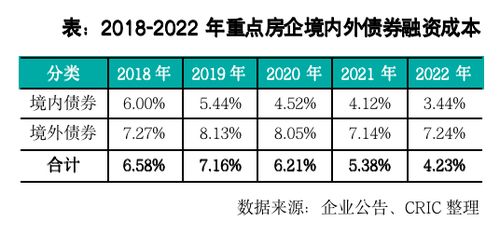 央企信托-76号重庆铜梁区（永续债）集合信托计划的简单介绍