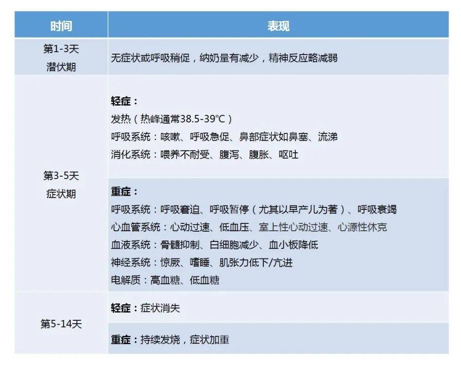 首都儿科研究所先进的医疗设备黄牛挂号方便快捷的简单介绍