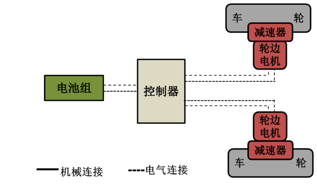 读者投稿