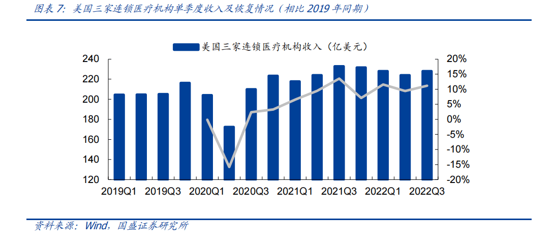 蒙脱石散概念股全线大涨！2023年医药板块机会很多？