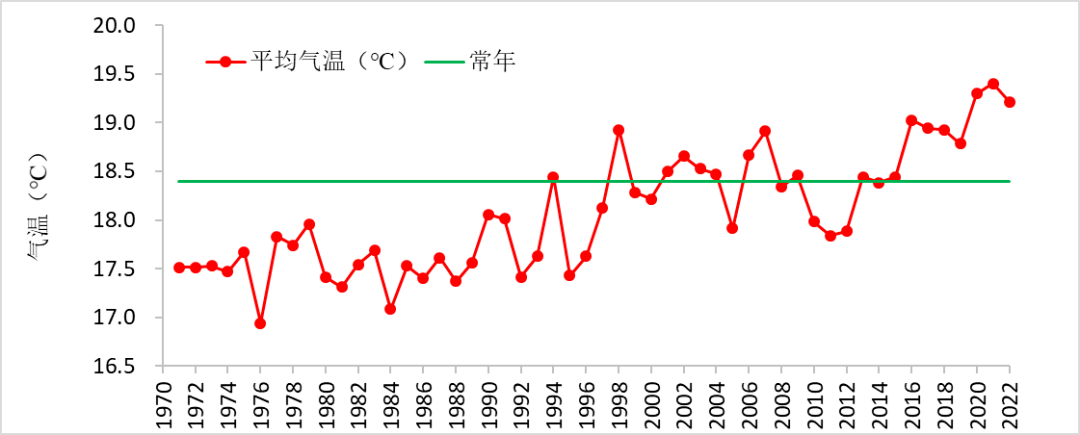 硬核推荐（非遗十大年度事件”发布）非遗传承人名单 第17张